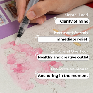 Creative Stress Relief Kit